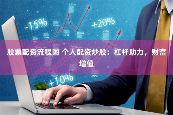 股票配资流程图 个人配资炒股：杠杆助力，财富增值