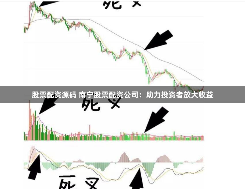 股票配资源码 南宁股票配资公司：助力投资者放大收益