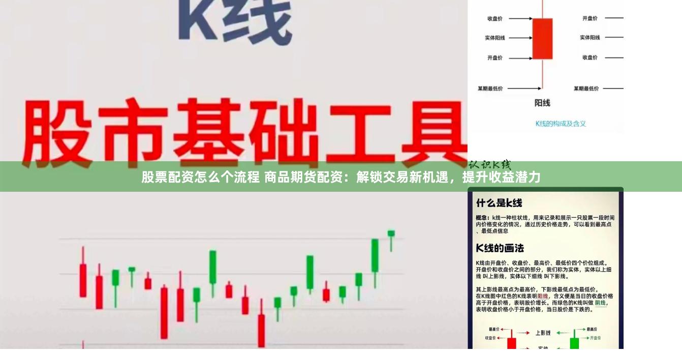 股票配资怎么个流程 商品期货配资：解锁交易新机遇，提升收益潜力