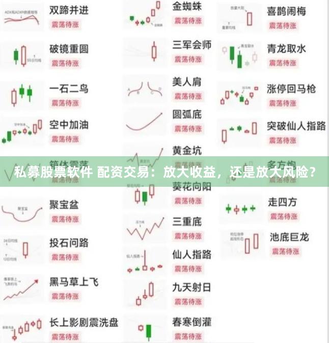 私募股票软件 配资交易：放大收益，还是放大风险？