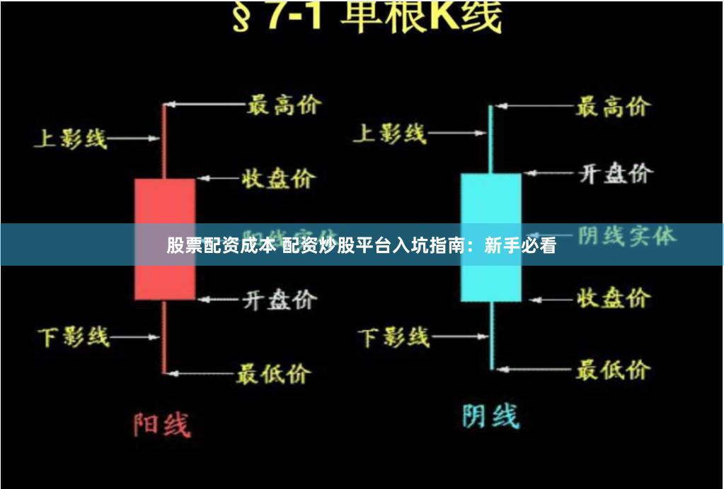 股票配资成本 配资炒股平台入坑指南：新手必看