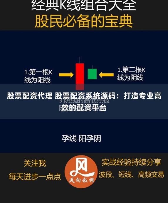 股票配资代理 股票配资系统源码：打造专业高效的配资平台