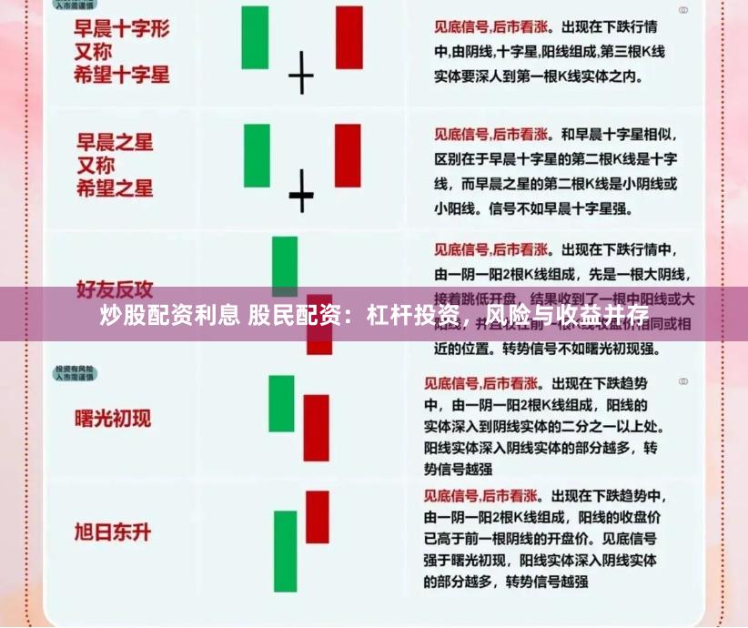 炒股配资利息 股民配资：杠杆投资，风险与收益并存